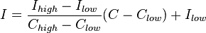 空氣質(zhì)量指數(shù)：空氣污染物的類(lèi)別和類(lèi)型