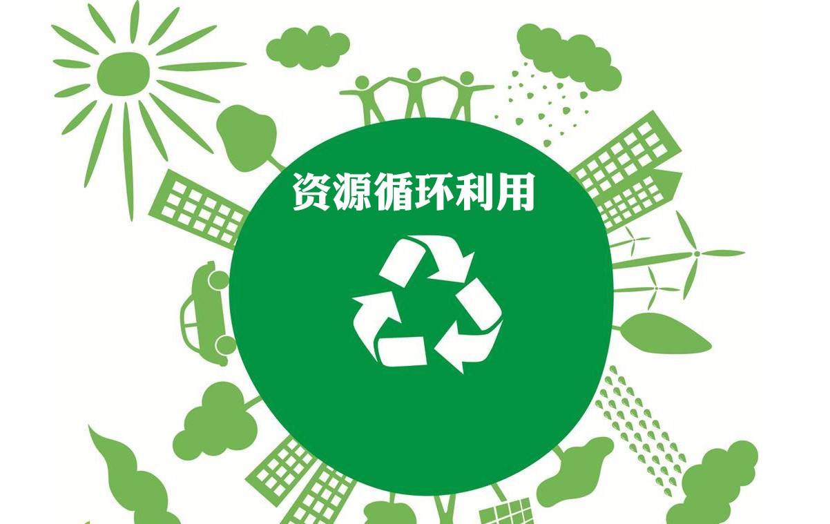 為什么要回收廢物？